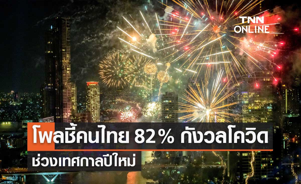 อนามัยโพล เผย คนไทย 82% กังวลต่อการระบาดโควิดช่วงเทศกาลปีใหม่