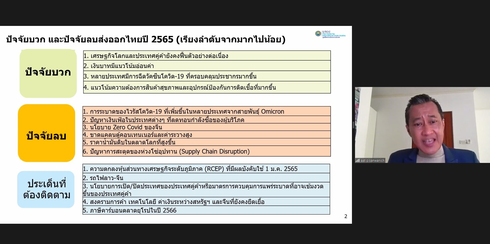 ม.หอค้า ชี้ส่งออกไทย ปี 65 น่าห่วงโตสูงสุด 4.8% เผชิญ 11 ปัจจัยส่งผลเสีย2แสนล้าน