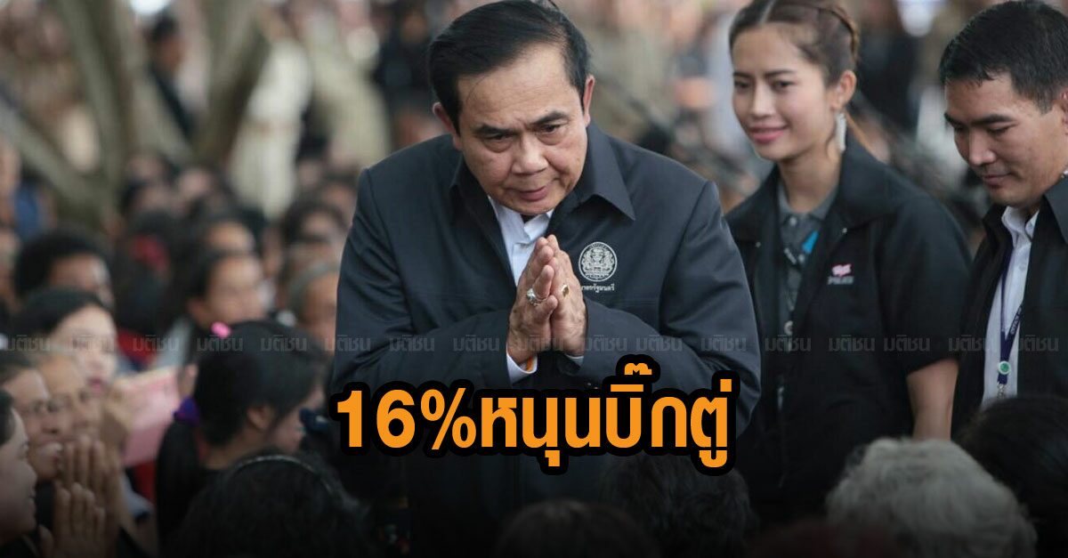 'นิด้าโพล' เผย คนไทย 16% หนุนบิ๊กตู่เป็นนายกฯ แต่ 36% มองไม่มีใครเหมาะสม