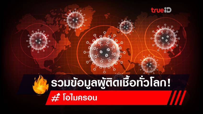 โอไมครอน : รวมข้อมูลผู้ติดเชื้อ สถานการณ์ล่าสุด