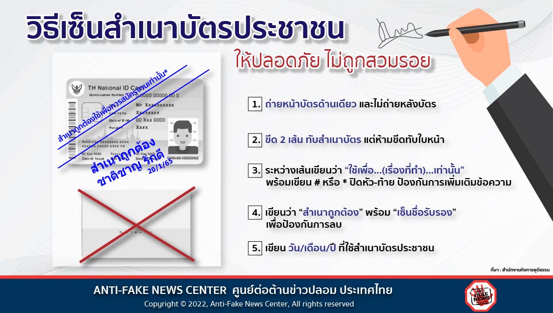 ข้อสำคัญ ควรรู้! วิธีเซ็นสำเนาบัตรประชาชน ให้ปลอดภัย ไม่ถูกสวมรอย