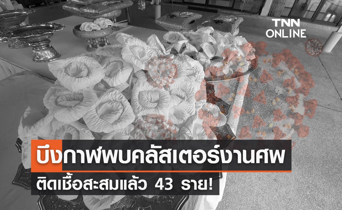 "คลัสเตอร์งานศพ" บึงกาฬติดเชื้อเพิ่ม 32 ยอดสะสมพุ่ง 43 รายแล้ว