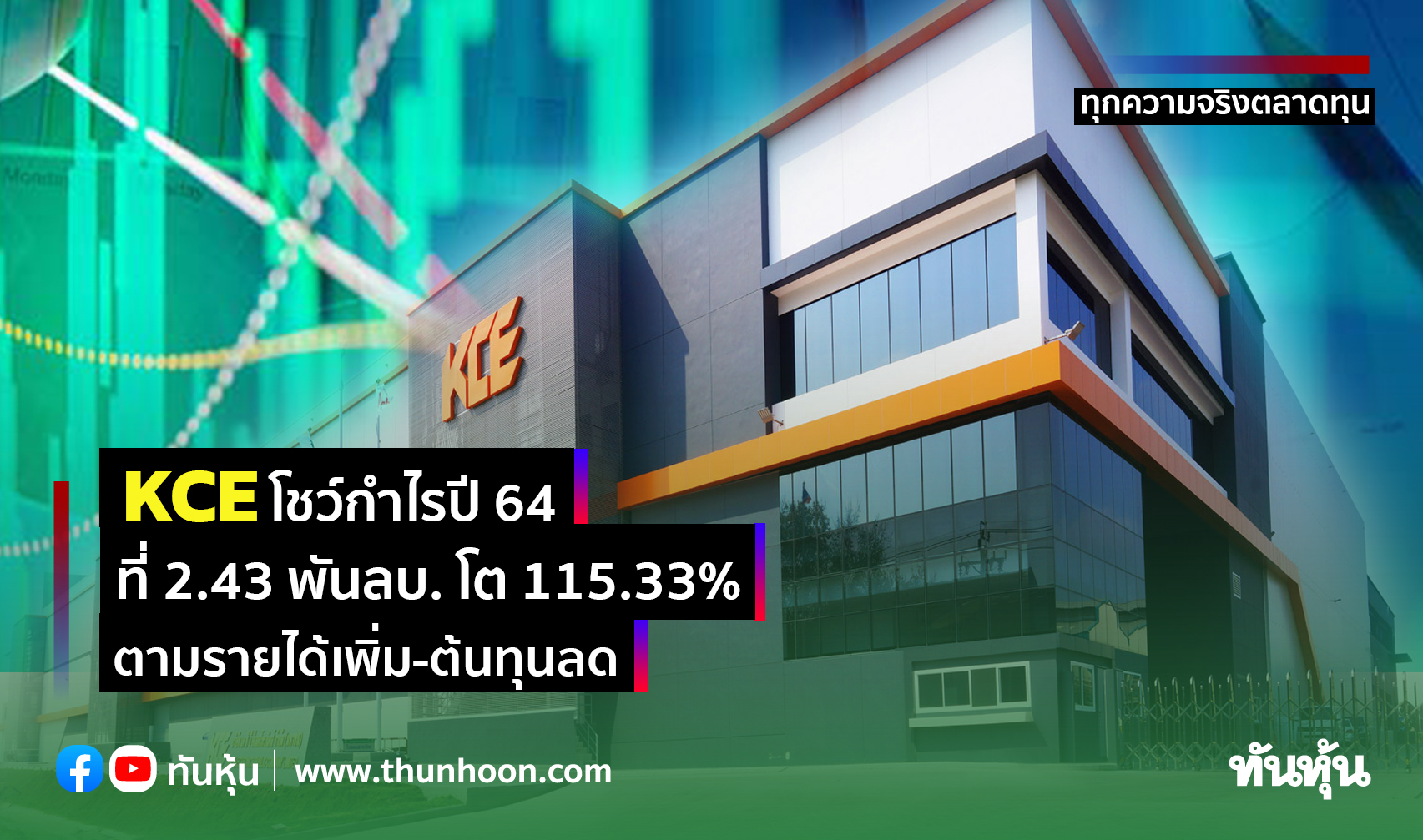 KCE โชว์กำไรปี 64 ที่ 2.43 พันลบ. โต 115.33%  ตามรายได้เพิ่ม-ต้นทุนลด