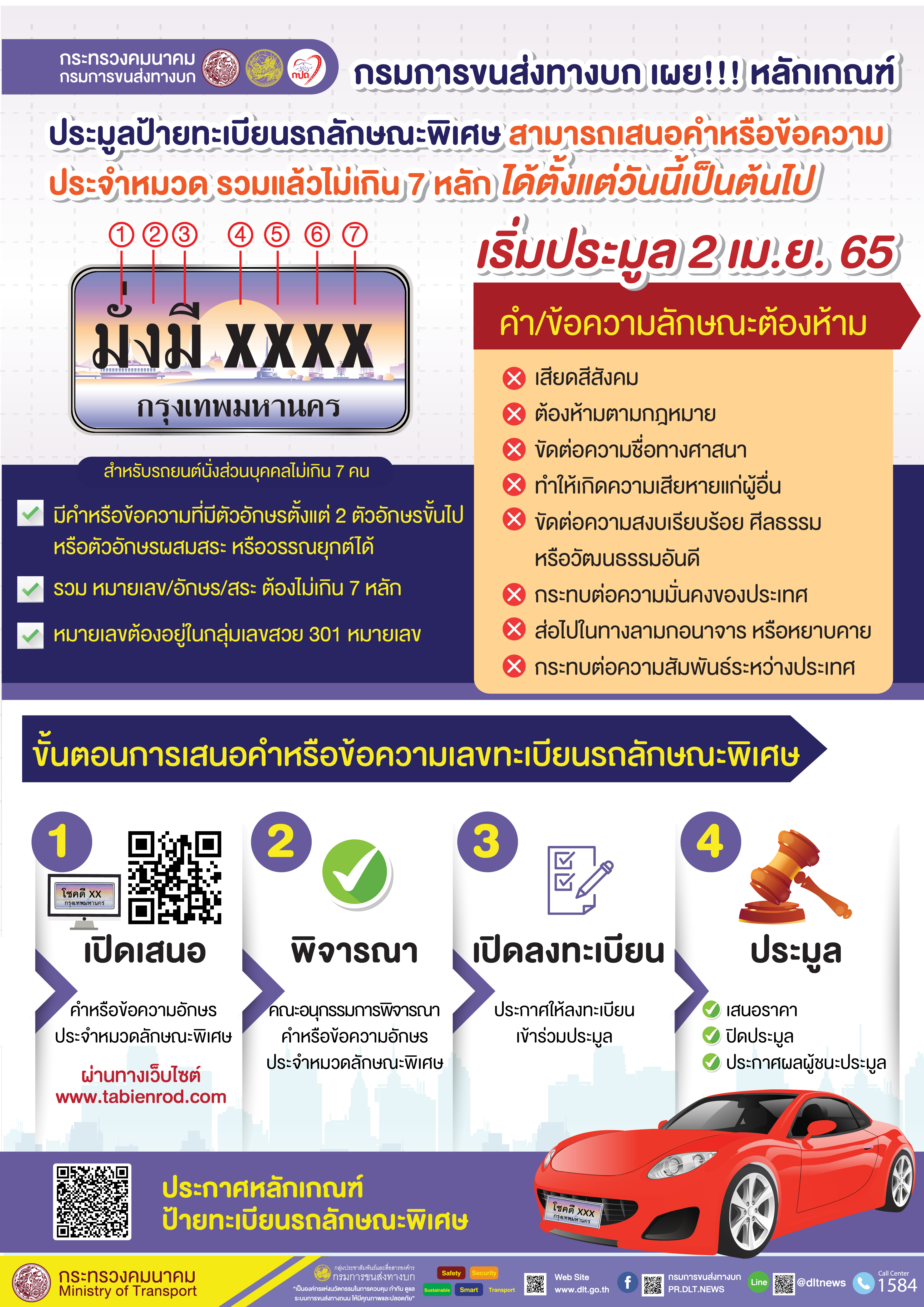 เช็กราคา! ข้อความมงคลในทะเบียนรถ แพงสุดเริ่มต้นที่ 1.5 ล้าน เปิดประมูล 2 เม.ย.นี้ 
