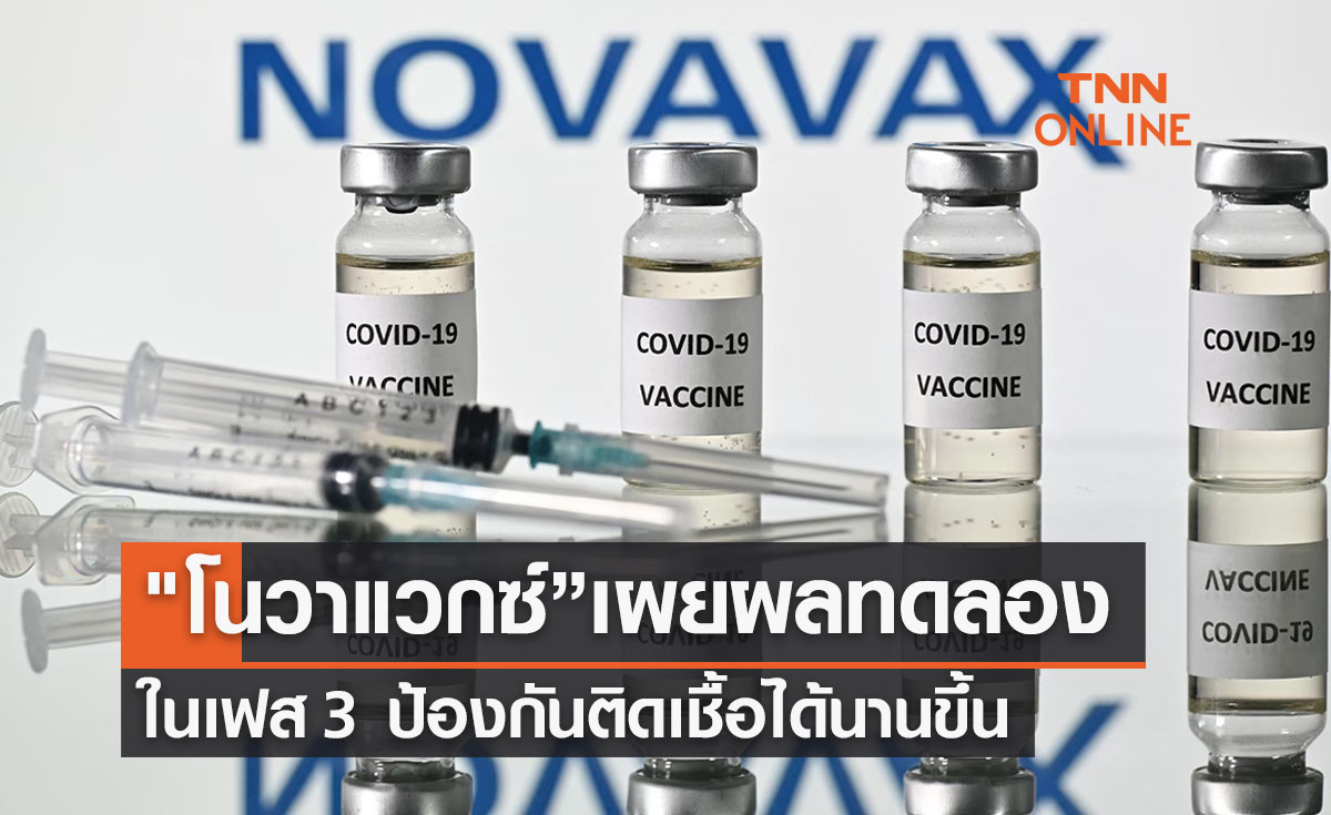 "โนวาแวกซ์”เผยผลทดลองวัคซีนเฟส 3 ป้องกันติดเชื้อได้นานขึ้น