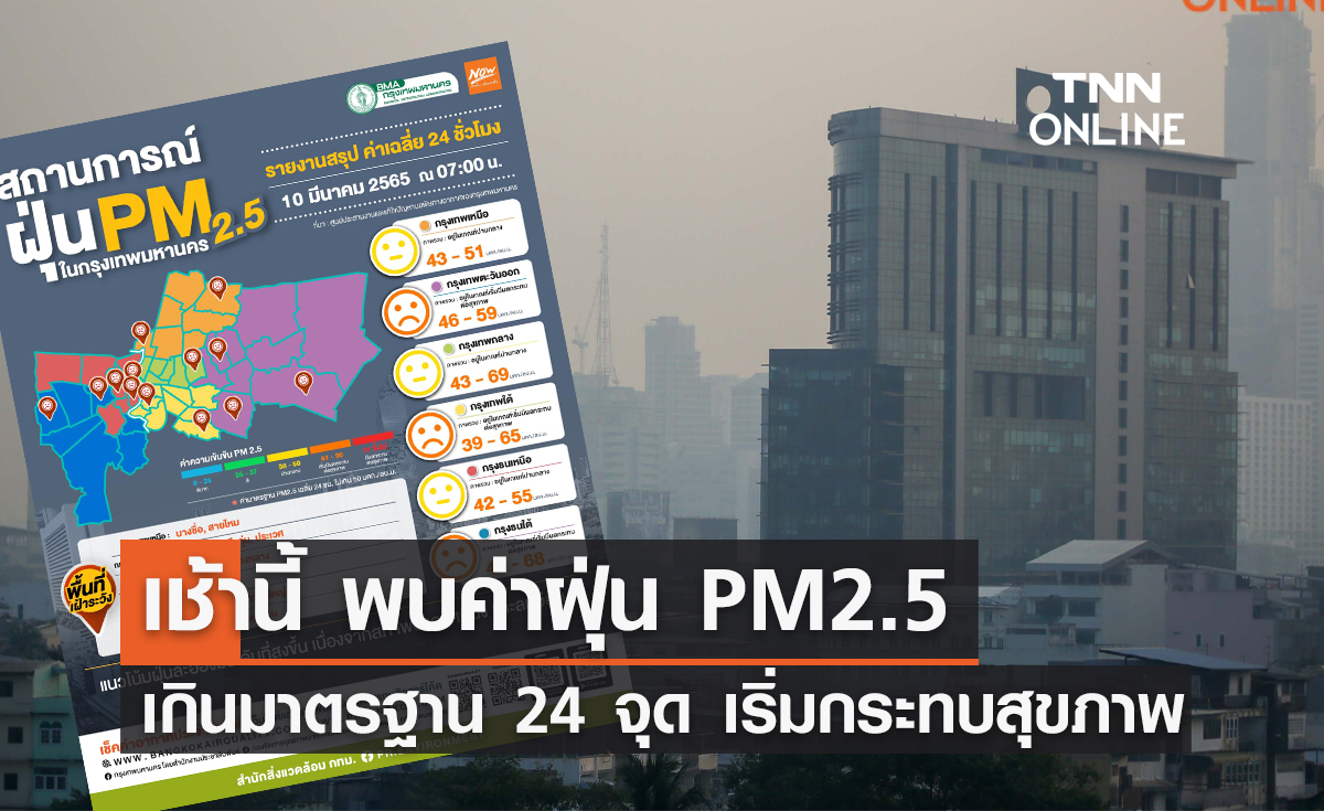 เช็กอากาศ! เช้านี้ พบค่าฝุ่น PM2.5 เกินมาตรฐาน 24 จุด เริ่มกระทบสุขภาพ