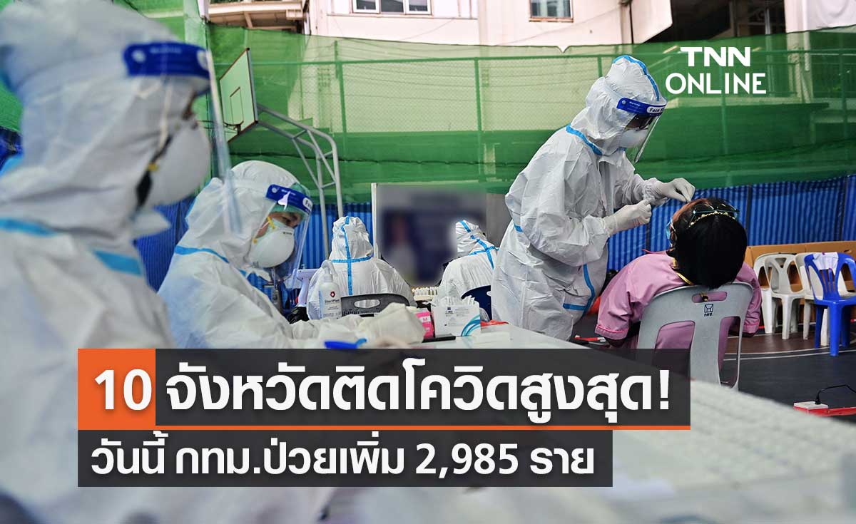 10 จังหวัดติดโควิดรายใหม่สูงสุด วันนี้ กทม.ป่วยเพิ่ม 2,985 ราย