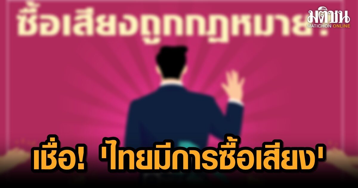 นิด้าโพลเผย คนไทยส่วนใหญ่ "เชื่อมาก" ว่า ประเทศไทยมีการซื้อเสียงในการเลือกตั้ง