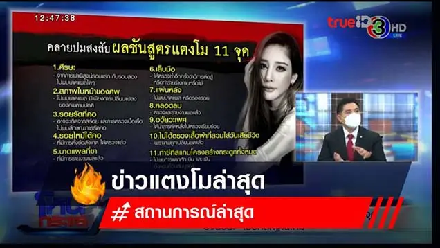 ข่าวแตงโมล่าสุด (1 เมษายน 2565) : รายการโหนกระแสล่าสุด ทนายเดชา ลั่นมีข่าวดี!