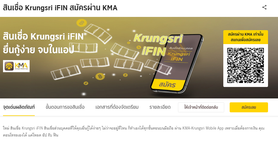 รวมวิธีกู้เงินผ่าน แอปธนาคาร อัปเดตเมษายน2565 