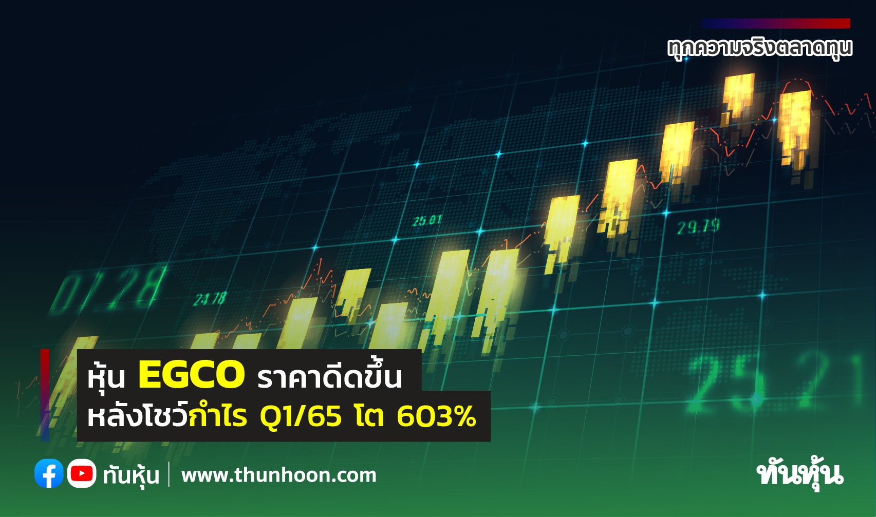 หุ้น EGCO ราคาดีดขึ้น 5.28% หลังโชว์กำไร Q1/65 โต 603%