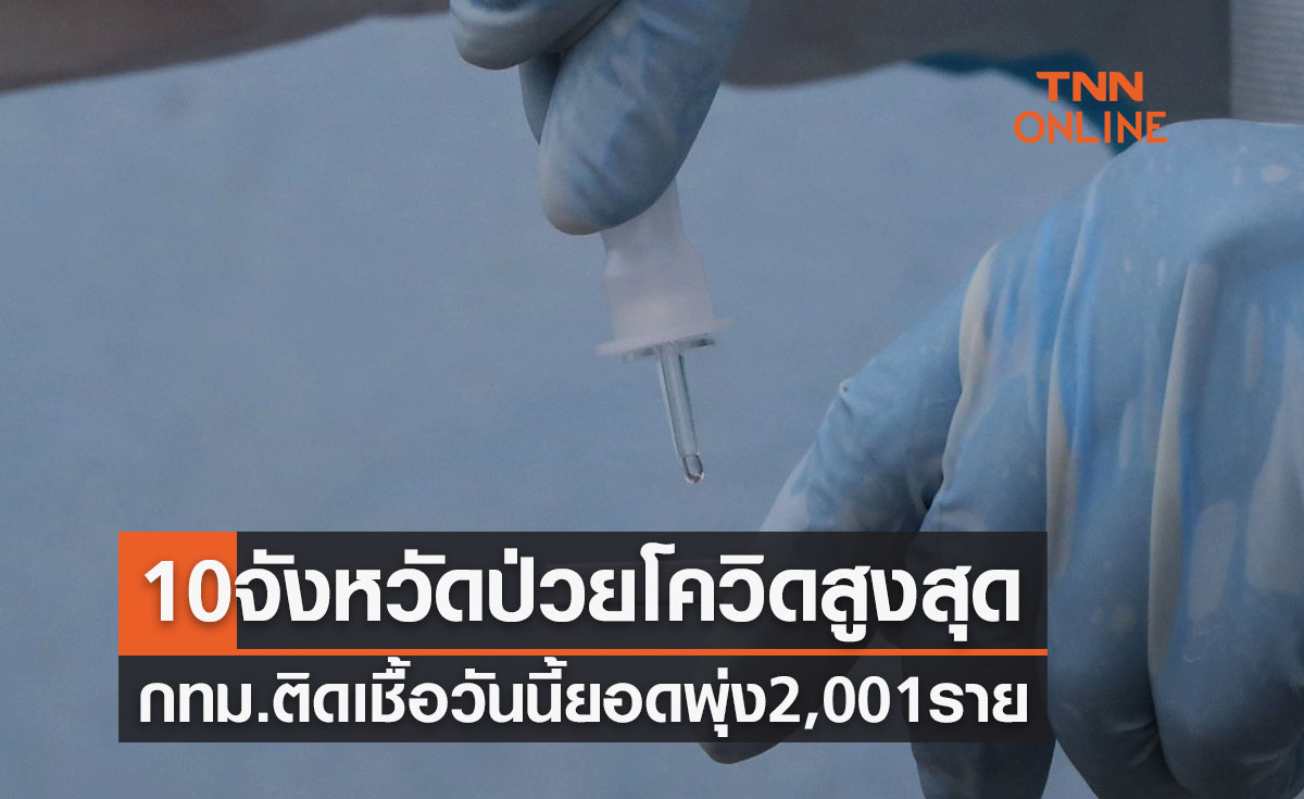 10 จังหวัดป่วยโควิดในประเทศรายใหม่สูงสุด กทม.ติดเชื้อวันนี้ยอดพุ่ง 2,001 ราย