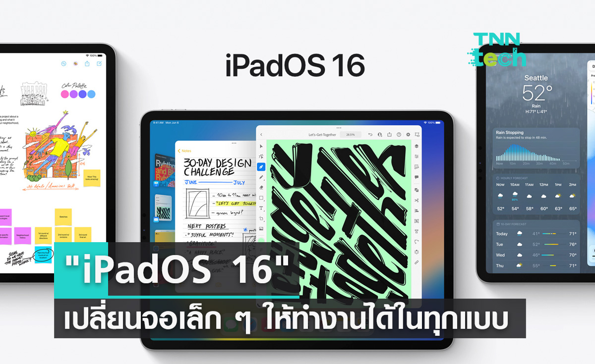 "iPadOS 16" เปลี่ยนหน้าจอเล็ก ๆ ให้ทำงานได้ในทุกแบบ