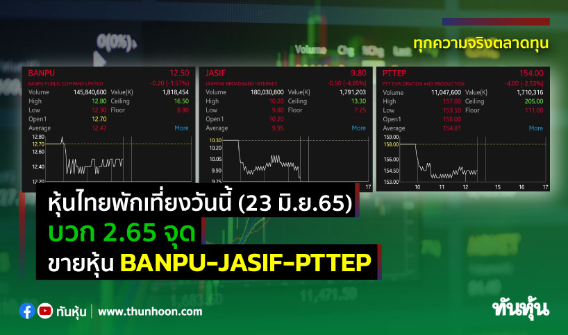 หุ้นไทยพักเที่ยงวันนี้(23 มิ.ย.65) บวก 2.65 จุด ขายหุ้น BANPU-JASIF-PTTEP