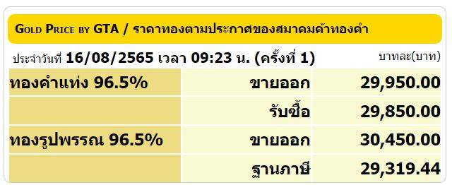 ราคาทองคำวันนี้ 2565 ล่าสุด 