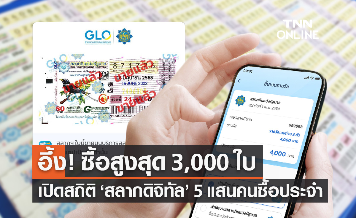 สถิติ "สลากดิจิทัล" ซื้อสูงสุด 3,000 ใบ งวด 16 ก.ย.65 เพิ่มสลากฯเป็น 11.4 ล้านใบ