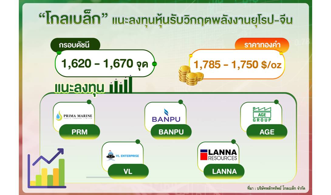 “GBS” แนะลงทุน 5 หุ้นเด่น รับวิกฤตพลังงานยุโรป-จีน