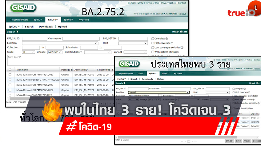 พบในไทยแล้ว 3 ราย! โควิดเจเนอเรชัน 3 โอมิครอน 'BA.2.75.2'
