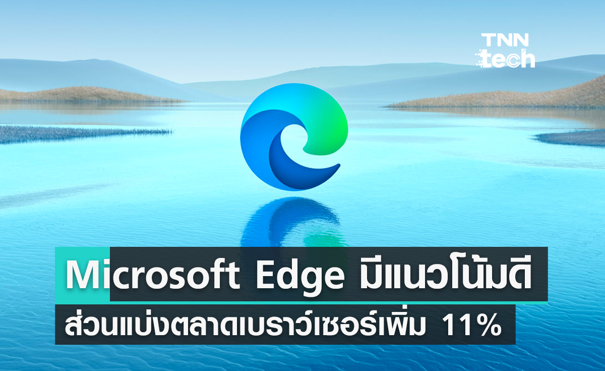 Microsoft Edge มีแนวโน้มดีส่วนแบ่งตลาดเบราว์เซอร์เพิ่มเป็น 11%
