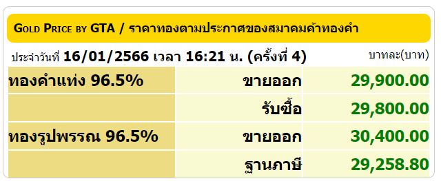ทองวันนี้