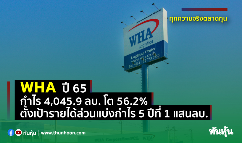 WHA ปี 65 กำไร 4,045.9 ลบ. โต 56.2% , ตั้งเป้ารายได้ส่วนแบ่งกำไร 5 ปีที่ 1 แสนลบ.