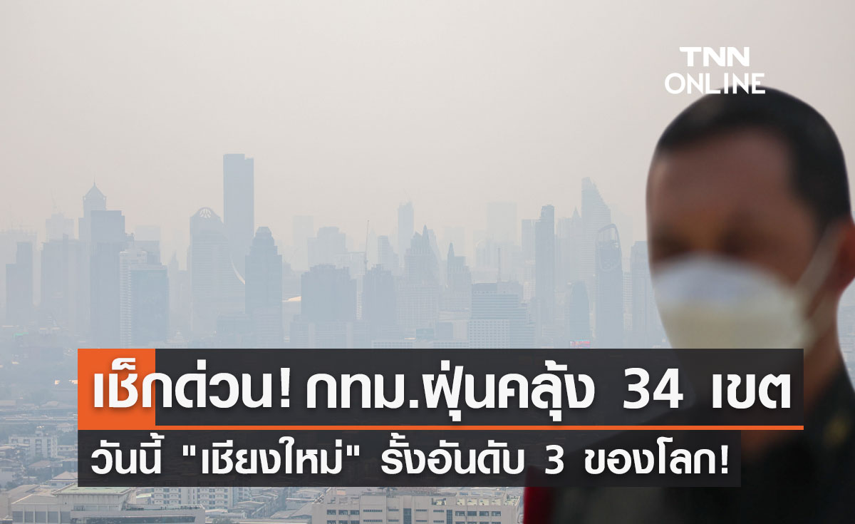 "PM 2.5" เช้านี้ กทม.ฝุ่นเกินมาตรฐาน 34 พื้นที่ "เชียงใหม่" รั้งอันดับ 3 ของโลก!