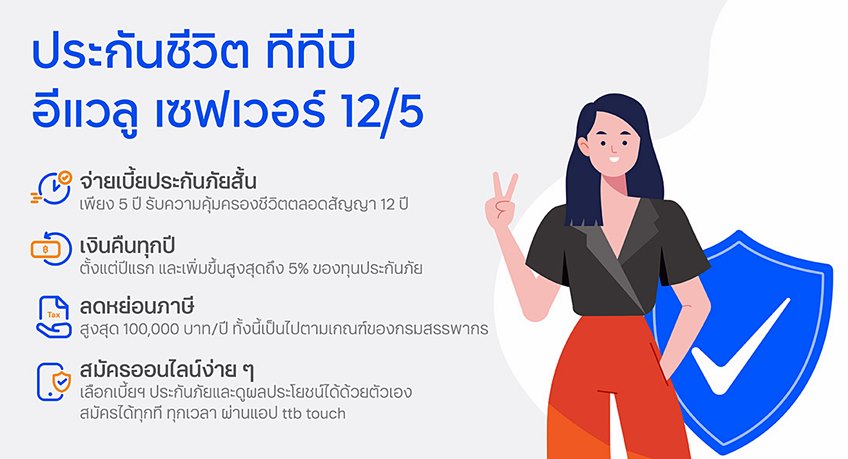 ประกันชีวิต ทีทีบี