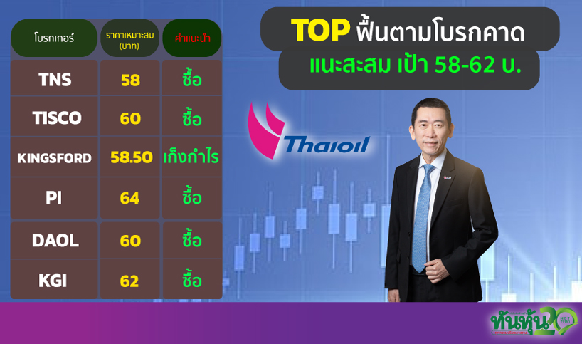 TOP ฟื้นตามโบรกคาด แนะ "ซื้อ" เป้า 58-62 บ.