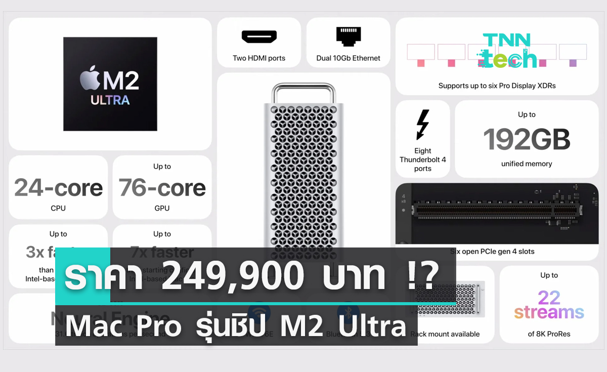 เปิดตัว Mac Pro รุ่นชิป M2 Ultra ราคา 249,900 บาท !?