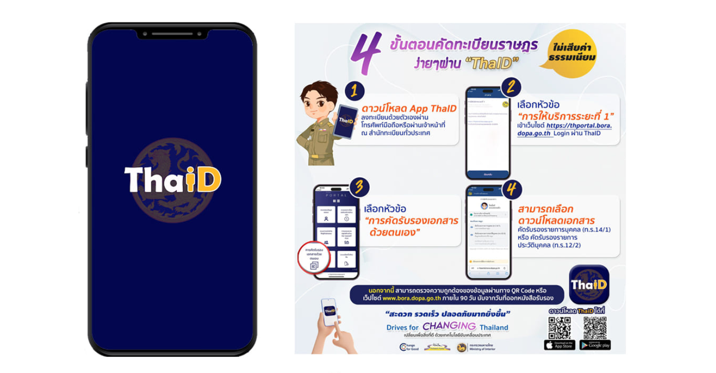 เปิด 4 ขั้นตอน ‘คัดทะเบียนราษฎร’ ผ่านแอป ThaID ฟรีไม่มีค่าใช้จ่าย