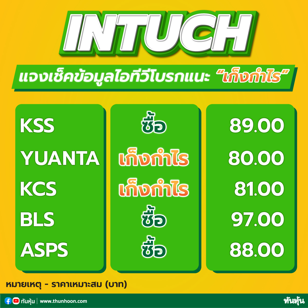 INTUCH แจงเช็คข้อมูลไอทีวี โบรกแนะ “เก็งกำไร”