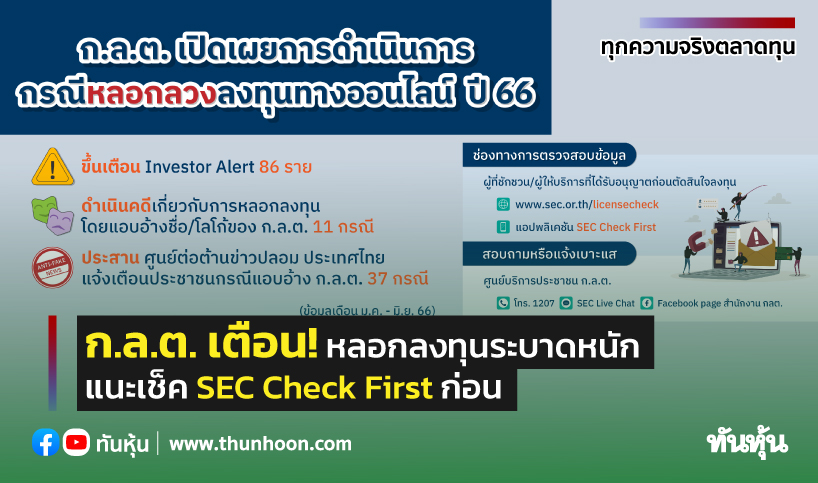 ก.ล.ต. เตือน หลอกลงทุนระบาดหนัก แนะเช็ค SEC Check First ก่อน