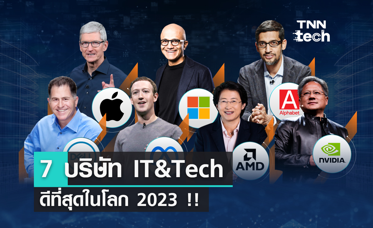 7 บริษัท IT&Tech ดีที่สุดในโลก 2023 !!  จัดอันดับโดยนิตยสาร TIME และเว็บไซต์สถิติ Statista