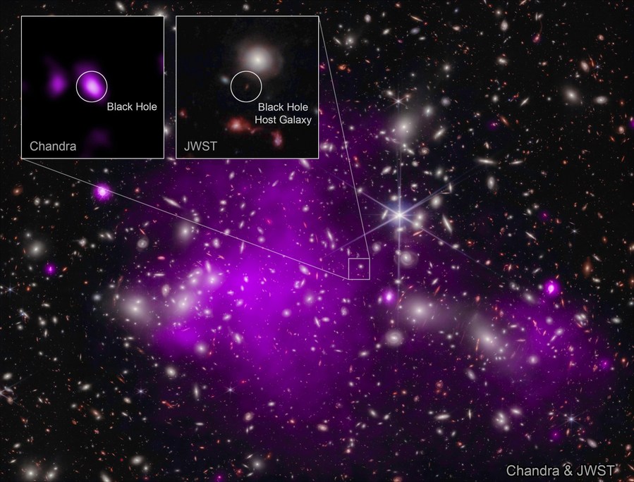 กล้องโทรทรรศน์ของนาซาพบ 'หลุมดำ' อยู่ไกลสุดเป็นประวัติการณ์
