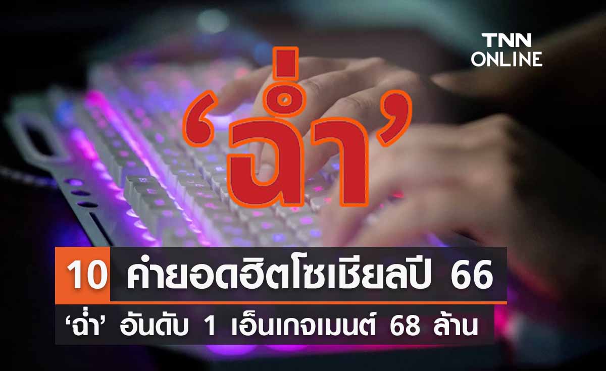 เปิด 10 คำศัพท์ยอดฮิตติดโซเชียลปี 66  ‘ฉ่ำ’ อันดับ 1 เอ็นเกจเมนต์ 68 ล้าน