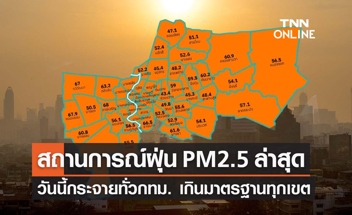 สถานการณ์ฝุ่น PM2.5 ล่าสุด วันนี้กระจายทั่วกทม. เกินมาตรฐานทุกเขต