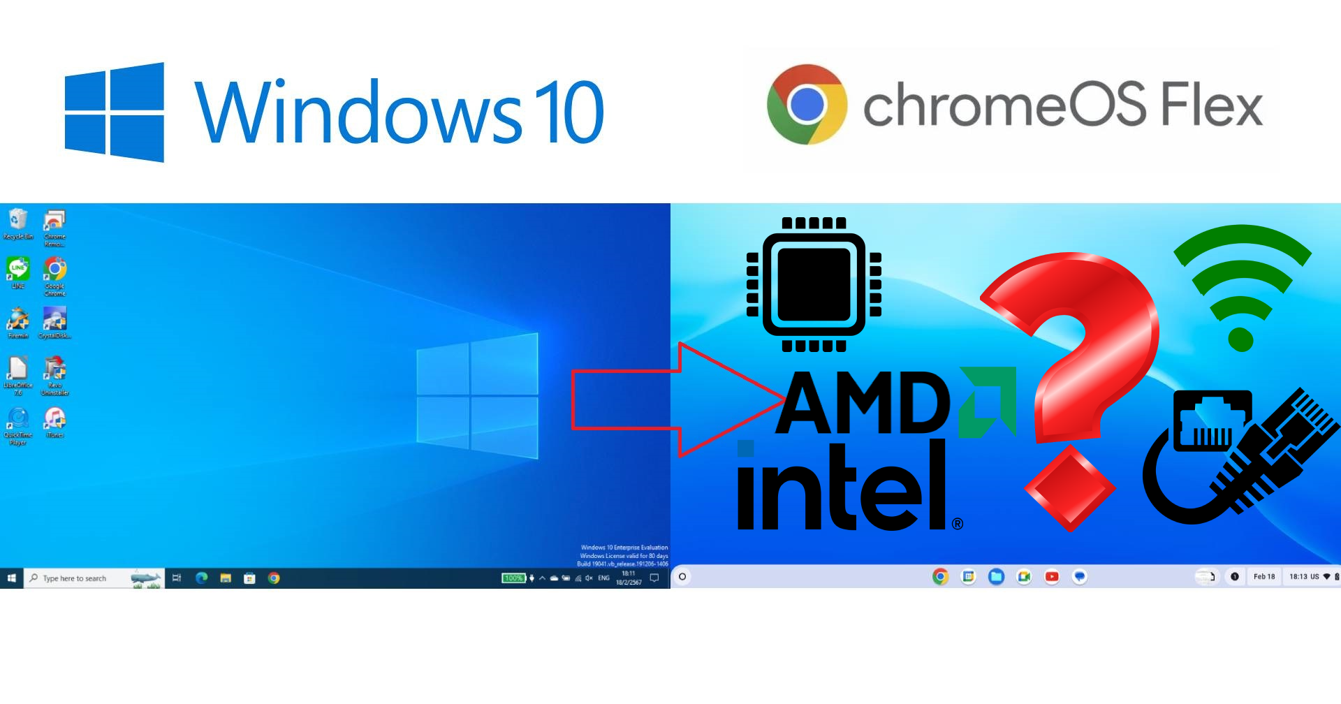 11 เหตุผลที่ Google เสนอใช้ ChromeOS Flex แทน Windows 10 – ตกลงใช้ในองค์กรฟรีจริงหรือไม่ รองรับเครื่องเก่าได้แค่ไหน?