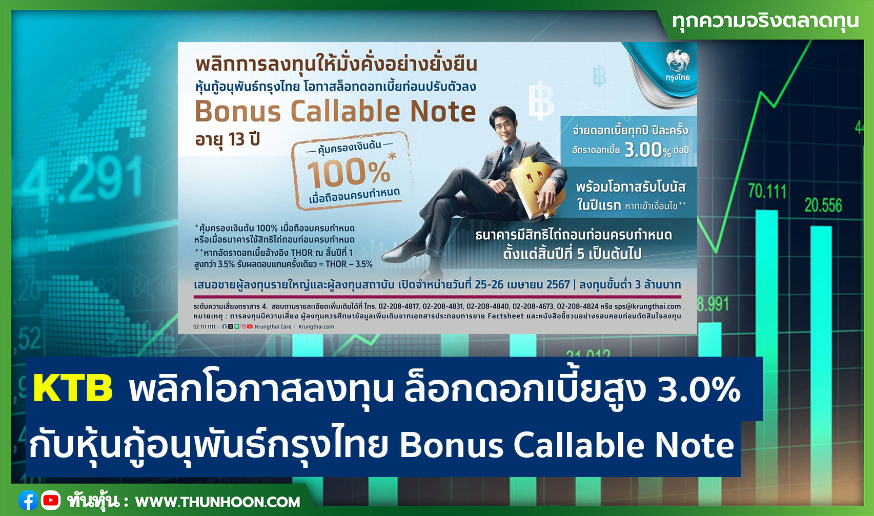 KTB พลิกโอกาสลงทุน ล็อกดอกเบี้ยสูง 3.0%  กับหุ้นกู้อนุพันธ์กรุงไทย Bonus Callable Note