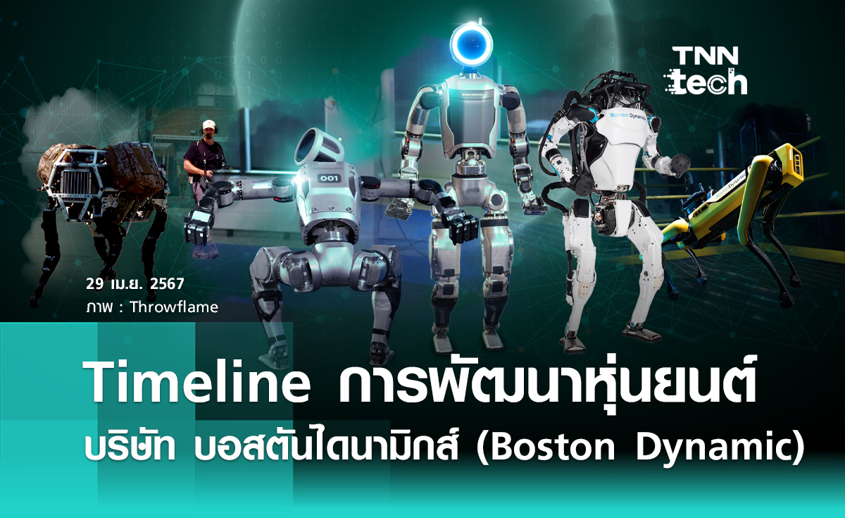 เปิด Timeline การพัฒนาหุ่นยนต์ของบริษัท บอสตันไดนามิกส์ (Boston Dynamic)