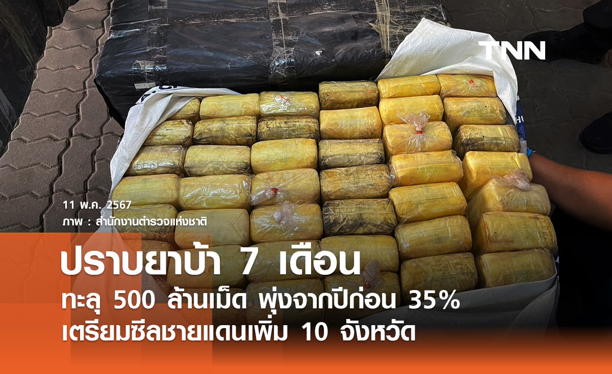 จับยาบ้าพุ่ง 35% ยึด 522 ล้านเม็ด ป.ป.ส. เตรียมซีลชายแดนเพิ่ม 10 จังหวัด