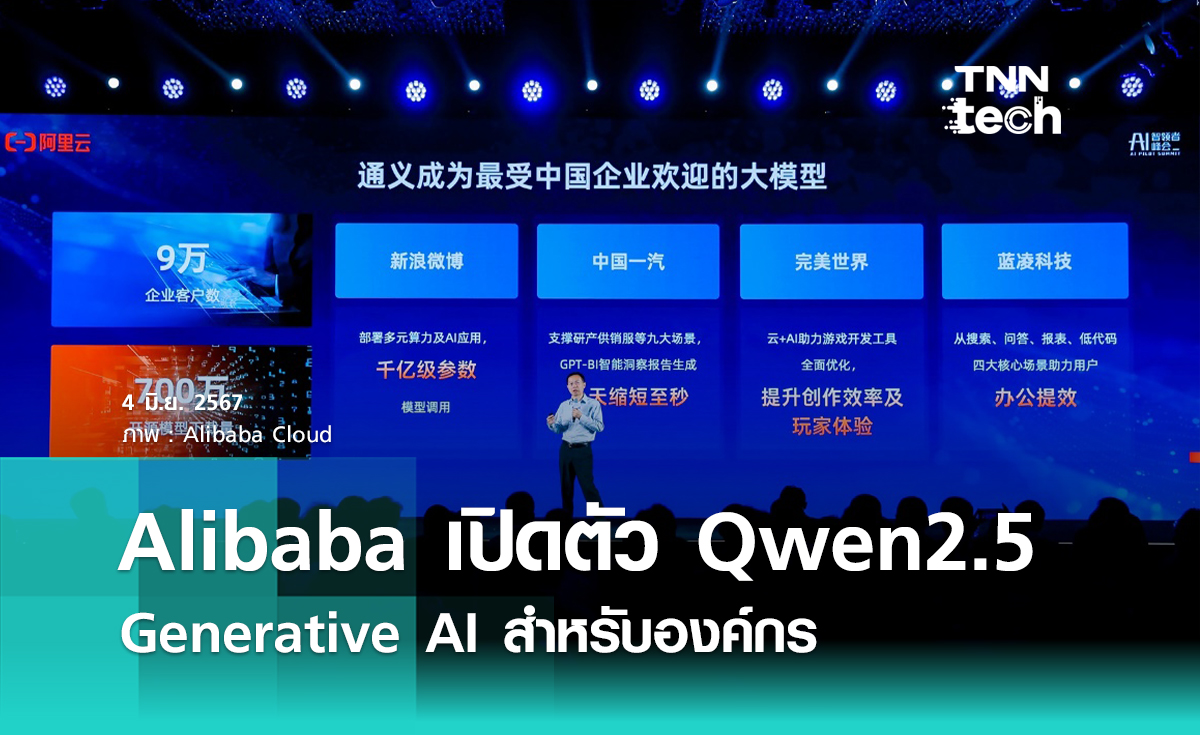 Alibaba Cloud เปิดตัว Qwen2.5 โมเดลภาษา Generative AI ใหม่ล่าสุดสำหรับองค์กร