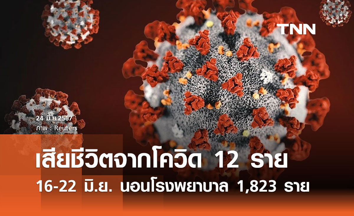 ยอดโควิดล่าสุด! 16 - 22 มิถุนายน ป่วยนอนโรงพยาบาล 1,823 เสียชีวิต 12 ราย