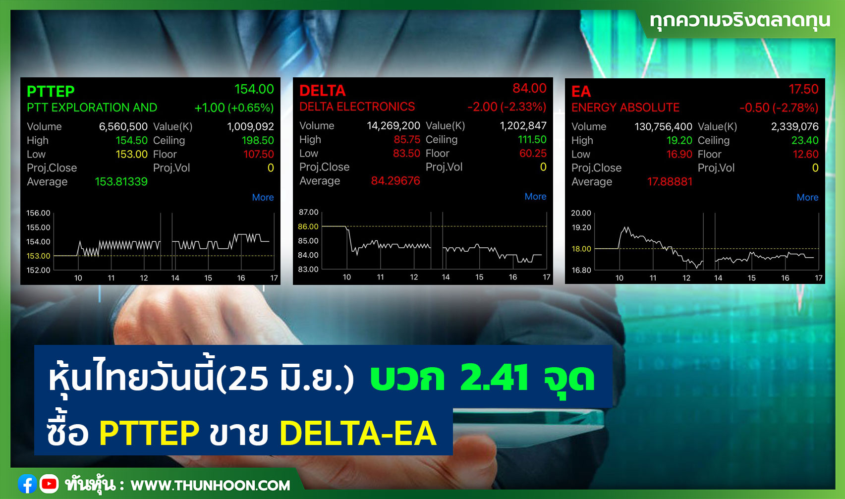 หุ้นไทยวันนี้(25 มิ.ย.) บวก 2.41 จุด ซื้อ PTTEP ขาย DELTA-EA