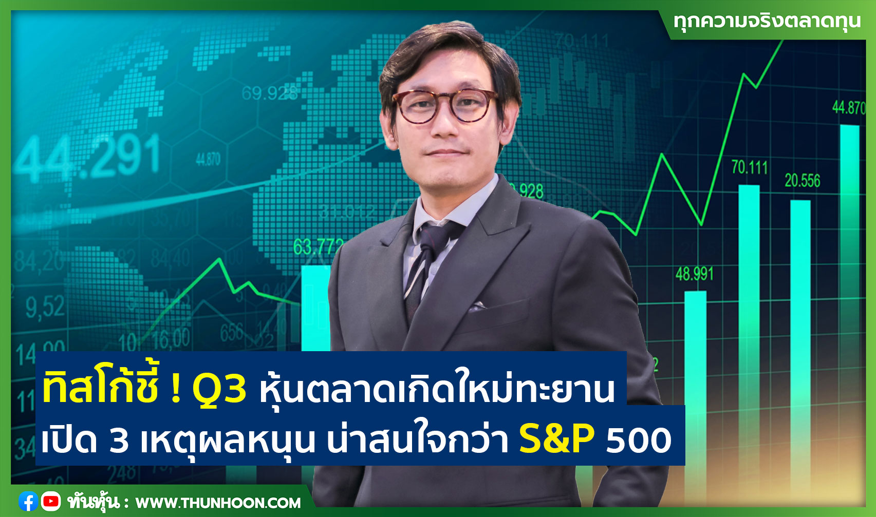 ทิสโก้ชี้ ! Q3 หุ้นตลาดเกิดใหม่ทะยาน เปิด 3 เหตุผลหนุน น่าสนใจกว่า S&P 500