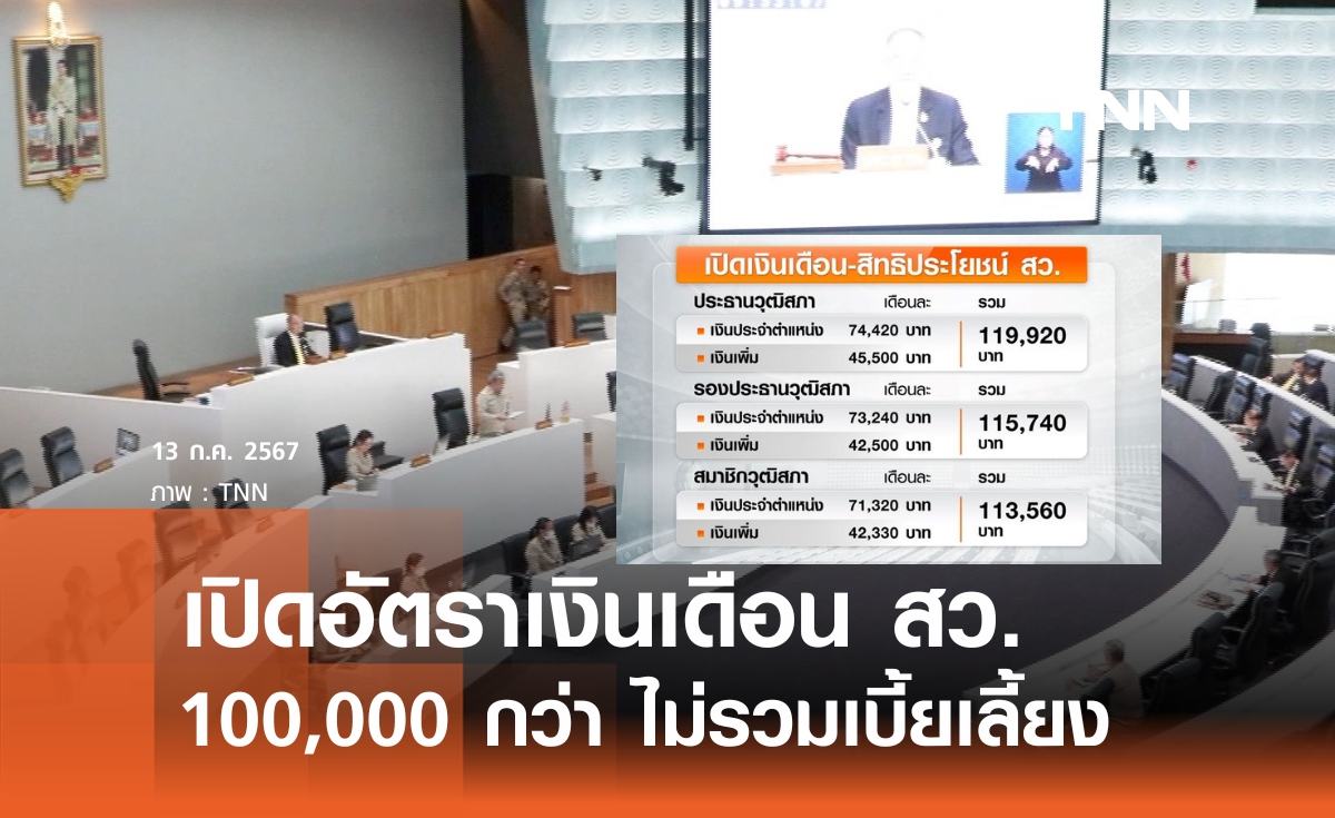 เปิดอัตราเงินเดือน สว. 100,000 กว่าไม่รวมเบี้ยเลี้ยง