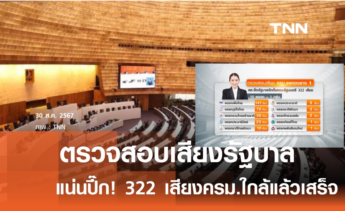 เช็คเสียงรัฐบาล 322 เสียง -ฝ่ายค้าน 171 เสียง