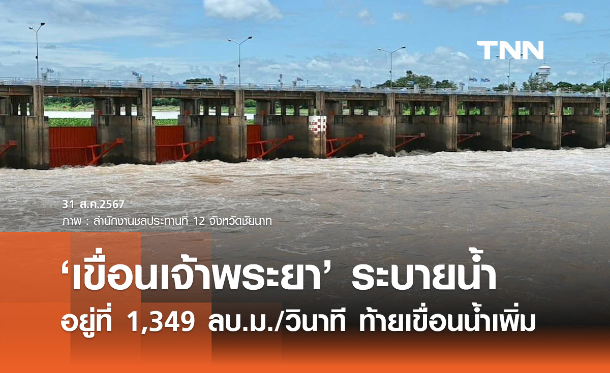 อัปเดตเช้านี้ "เขื่อนเจ้าพระยา" ระบายน้ำ 1,349 ลบ.ม./วินาที น้ำท้ายเขื่อนเพิ่มขึ้น 18 ซม.