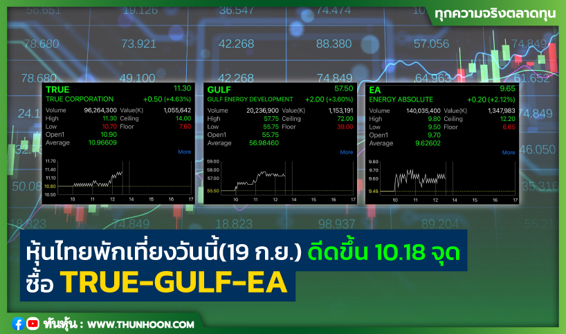 หุ้นไทยพักเที่ยงวันนี้(19 ก.ย.) ดีดขึ้น 10.18 จุด ซื้อ TRUE-GULF-EA