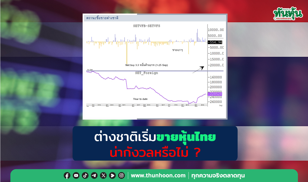 ต่างชาติเริ่มขายหุ้นไทย น่ากังวลหรือไม่ ? หุ้นจีน “signal recovery” รีบาวด์ลูกใหญ่