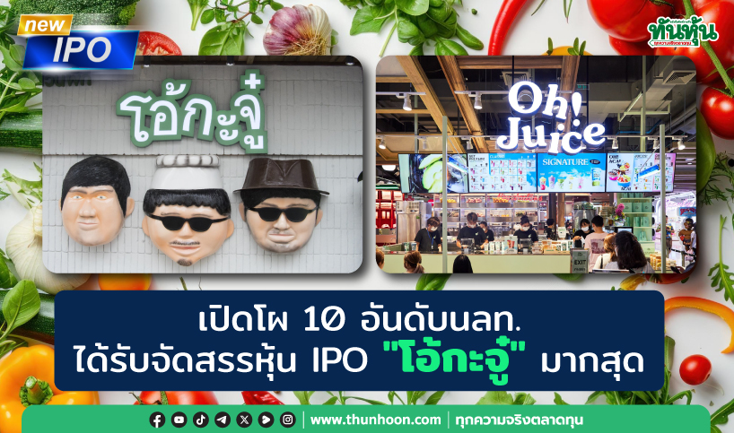 เปิดโผ 10 อันดับนลท.ได้รับจัดสรรหุ้น IPO "โอ้กะจู๋"มากสุด